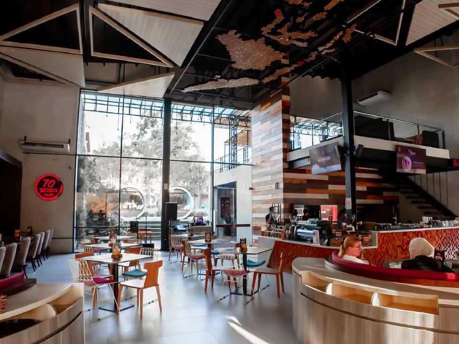 Cafe 70 fahrenheit 鮭鱼套餐+飲品一杯+冰淇淋一份