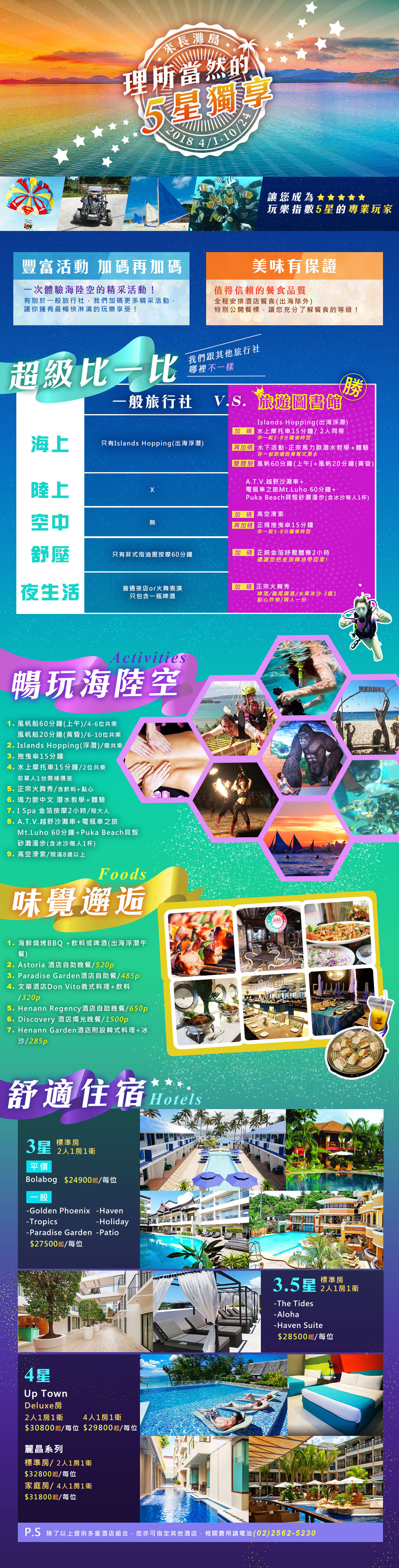 長灘島旅遊