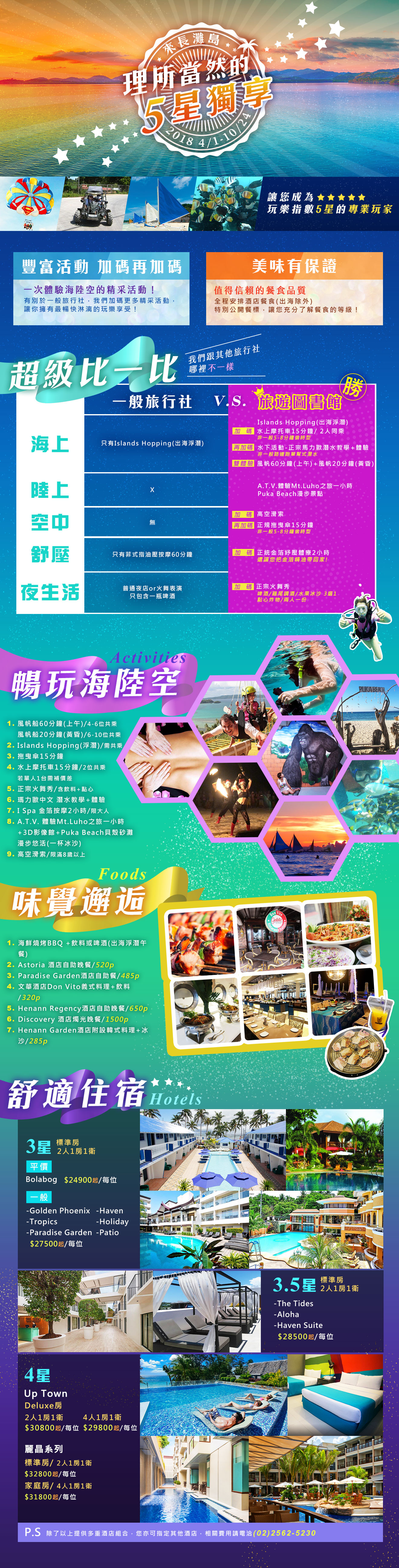 長灘島旅遊