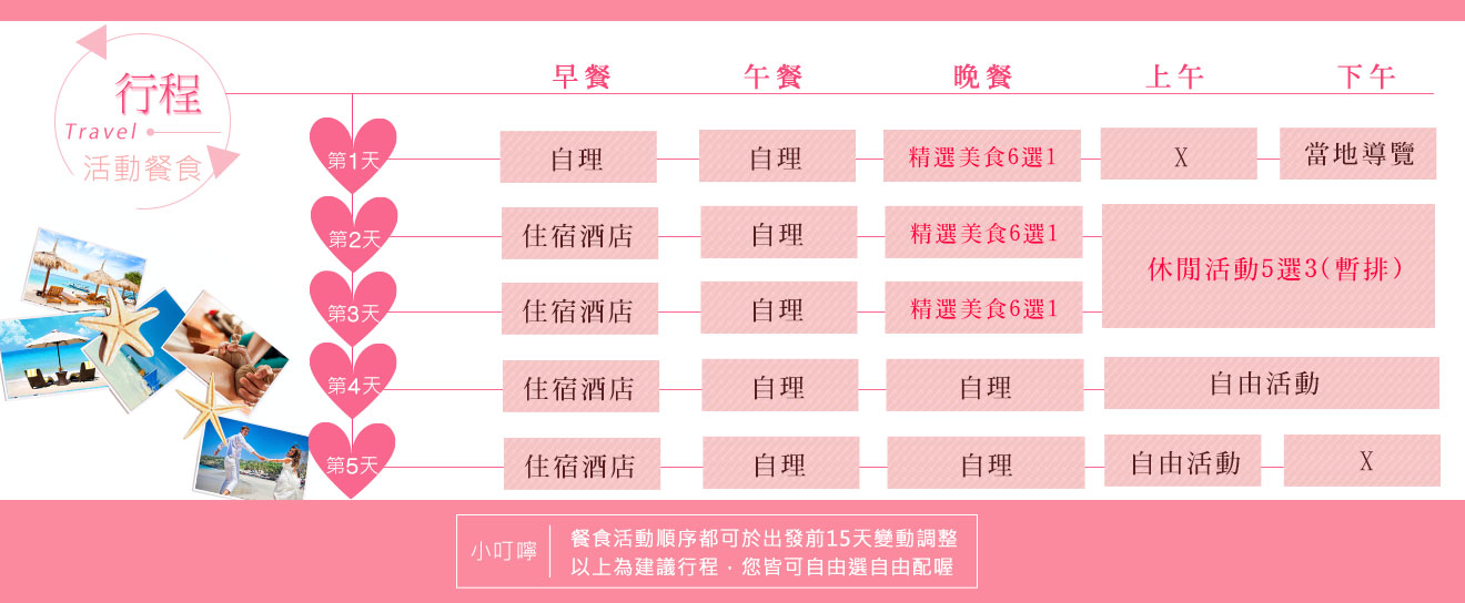 長灘島自由行